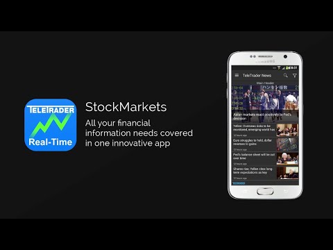 App introduction - video from TeleTrader Software