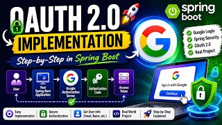 1. OAuth 2.0 Implementation in Spring Boot | Google Login with Spring Security 🚀