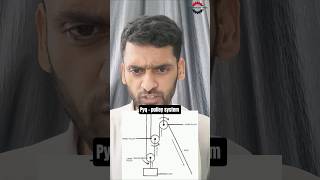 Pulley System PYQ 🔥 | Engineering Mechanics | #jugadforengineers #jugad4engineers #pulley