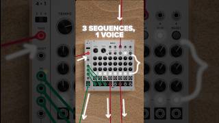 3 Sequences → 1 Evolving Pattern | VCV Rack