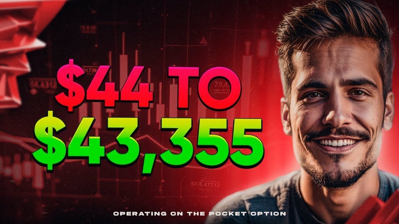 Trading Without Indicators | Pocket Broker Price Action Method ...