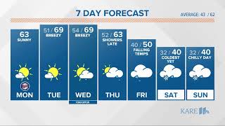 WATCH LIVE: #Sunrisers Extra 10-7-2019