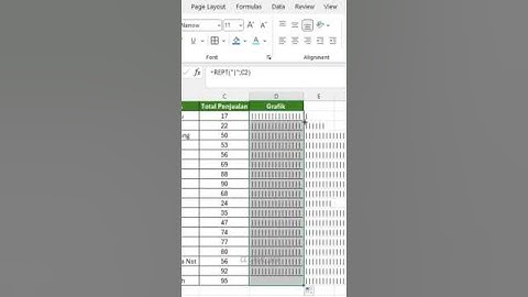 Membuat Grafik Batang Dinamis di  Excel #tutorialexcel #tipsexcel #grafik