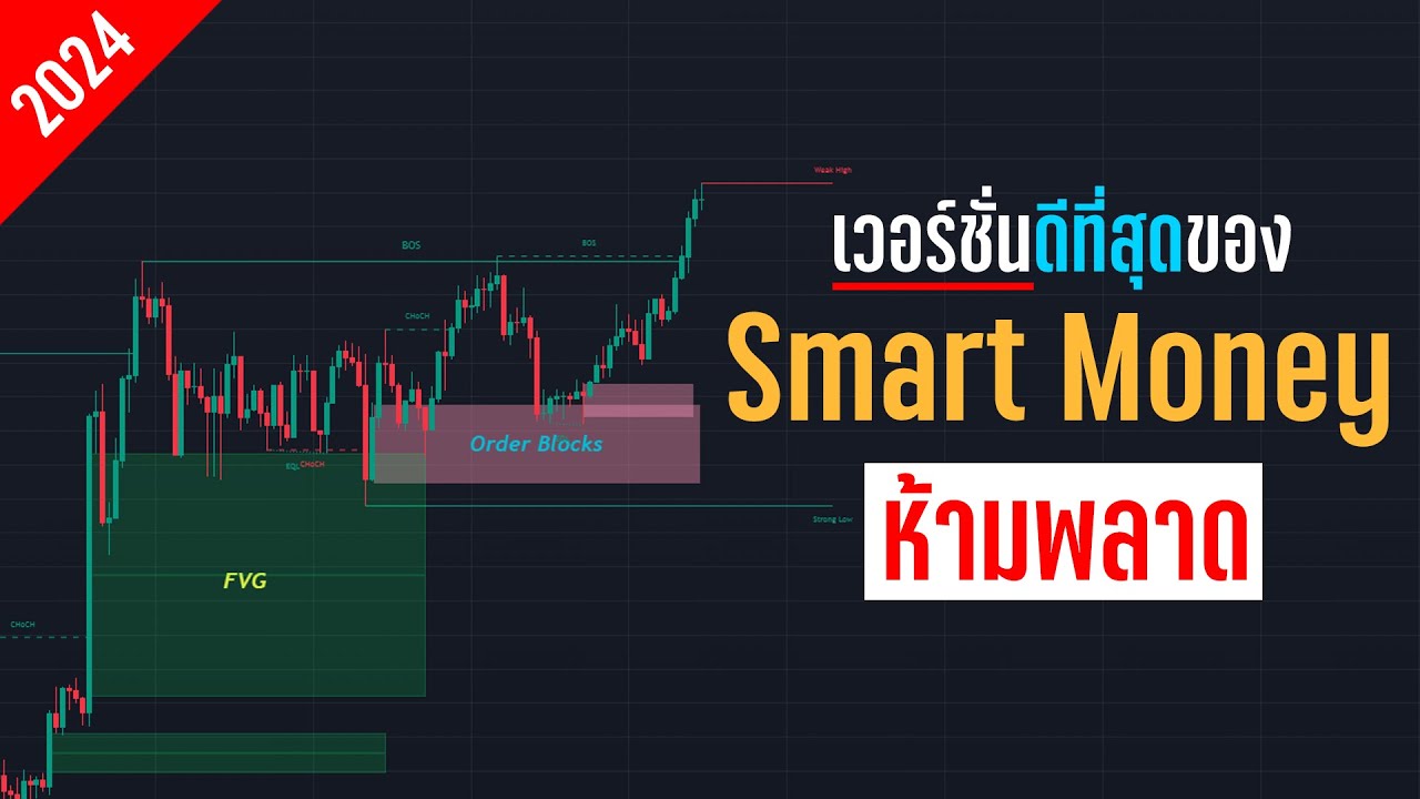 อินดิเคเตอร์ Smart Money ที่ดีที่สุดในตอนนี้!! [LuxAlgo] - ORC Crypto