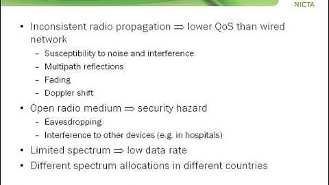 Fundamentals of Wireless LANs (2009)
