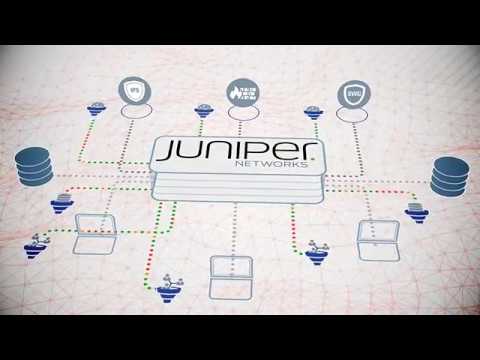 What Is Intrusion Prevention System Juniper