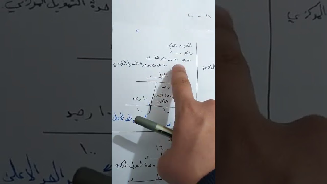 محاسبه حكوميه الفصل الخامس شرح #السؤال_الثاني