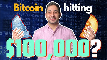 All You Need to Know about Bitcoin Halving