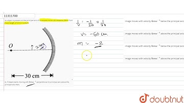 An object is present on the principal axis of a concave mirror at a distance 30cm from it. Focal...