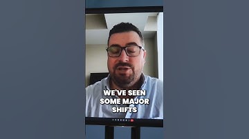 The Pandemics Impact on Retail | The Rise of E-commerce #podcast #customersatisfaction #ecommerce