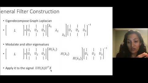 Graph Filtering and Denoising | Unsupervised Learning for Big Data