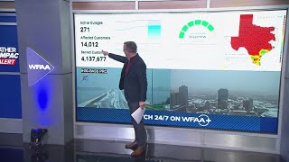Tracking North Texas power outages amid winter storm