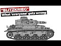 "Blitzkrieg" - What most people get Wrong - Myth vs "Reality"