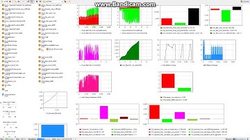 Agent based modeling for net zero energy building-vehicle