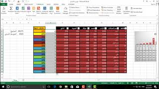 الدرس العاشر معادلات الاكسيل(  Sum,avg,min,max (function screenshot 4