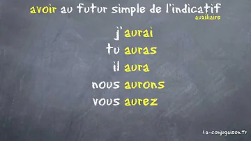 Comment écrire avoir au futur ?