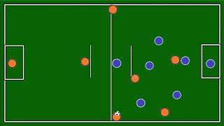 Sistema de Jogo ⚽ Tática 3 1 2 do Futebol 7 Society