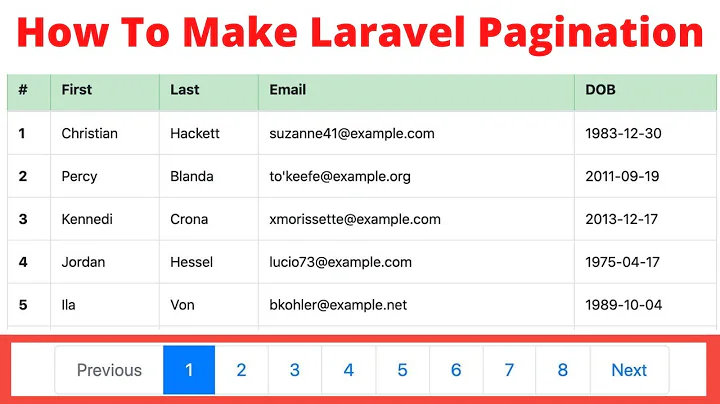 How To Make Pagination In Laravel Tutorial