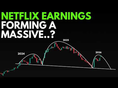 Netflix Stock Earnings Massive Move? (nflx Stock) | Technical Analysis