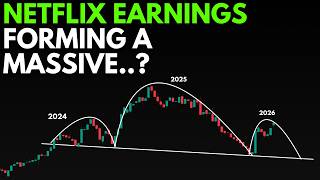 Netflix Stock Earnings Massive Move? (nflx Stock) | Technical Analysis