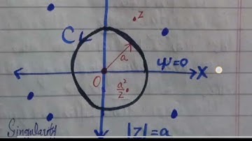 The Circle Theorem // Proof of the Circle Theorem || Fluid Mechanics
