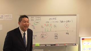 ＮＨＫが受信料裁判で新小岩パークホテルに完全敗訴　マスコミはＮＨＫが負けた裁判の報道はしない