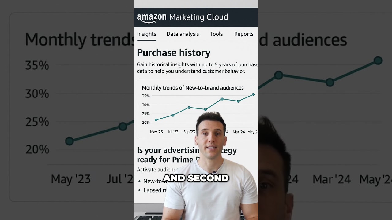 🎯 Five years of buyer data. Precision targeting like never before.