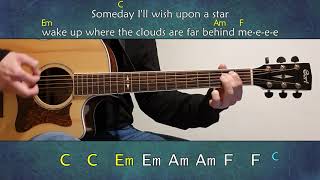 Over the Rainbow C Em Am F G