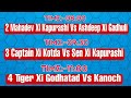 Shifa Cup Asadeep Gaduli Vs Mhadev Kapurasi
