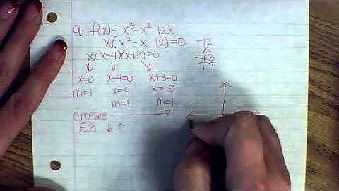 Polynomials test review #1-16
