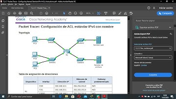 Configuración de ACL estándar IPv4 con nombre (creación de topologia)