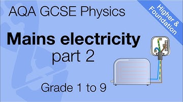 AQA GCSE Physics: Mains Electricity Safety | Earth Wires and Circuit Protection