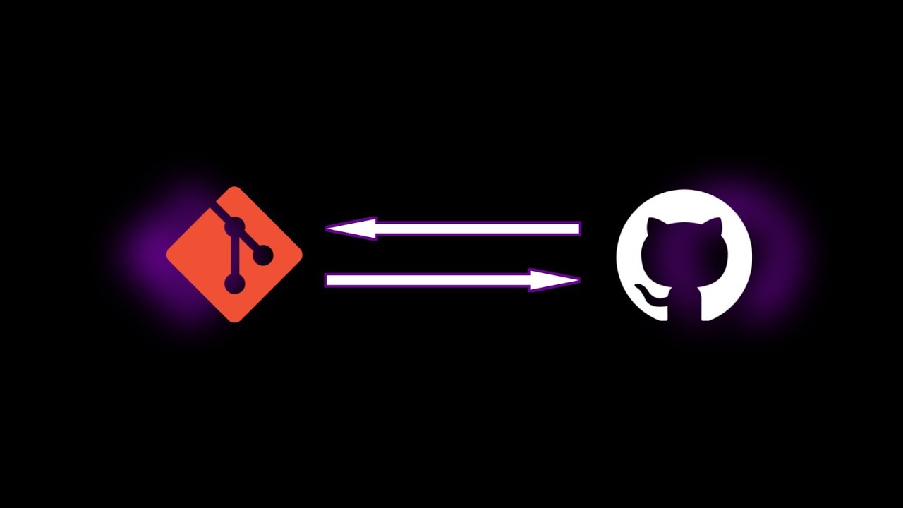 How to Upload React Project to GitHub Using Git | Step-by-Step Guide ...