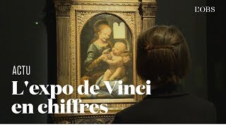 Léonard de Vinci au Louvre, l'exposition de tous les superlatifs