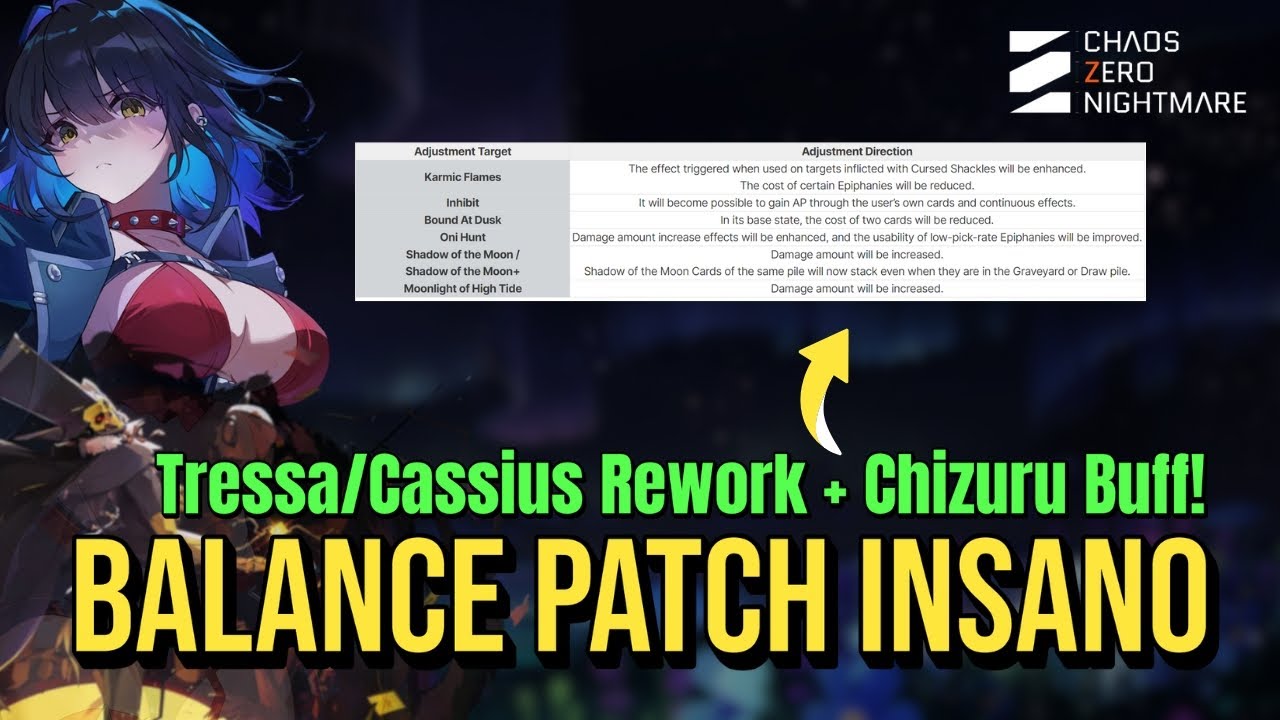 Chaos Zero Nightmare: O BALANCE PATCH QUE MUDA O META! Rework da Tressa e Cassius