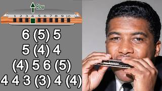 STAND BY ME HARMONICA DIATONIC C, ANIMATED TUTORIAL, BLUES HARP C, GAITA DE BOCA C