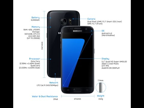 Краткий обзор и распаковка Samsung Galaxy S7 32GB Black Onyx