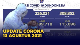 [Update Corona ] 13 Agustus 2021 : Bertambah 30.788, Kasus Positif Covid-19 Berjumlah 3.804.943 I