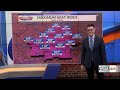Jacob: "Hot & steamy the next few days, storms return soon"