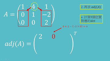 (M2) Calculation of inverse matrix 逆矩陣計算方法