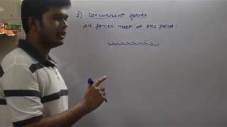 What are concurrent forces?