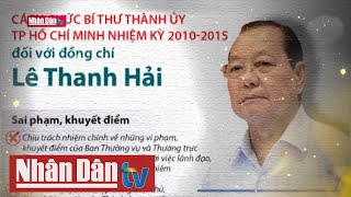 Kiểm soát quyền lực, ngăn chặn vi phạm nguyên tắc tập trung dân chủ