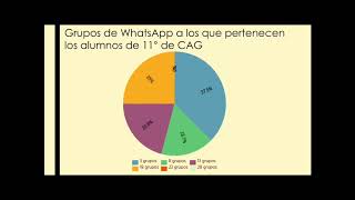 Proyecto Final de Estadística