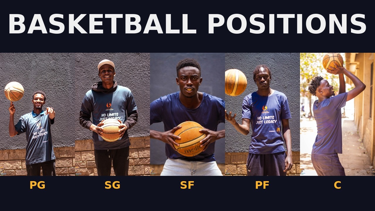 Basketball Positions Explained (Simple Guide for Beginners)