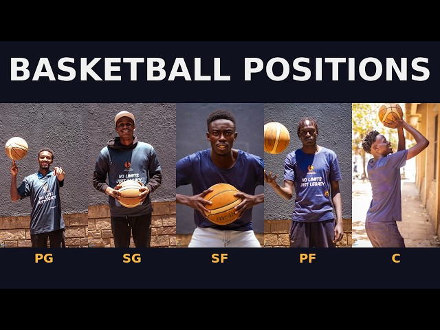 Basketball Player Positions A Quick Guide Nba Basketball