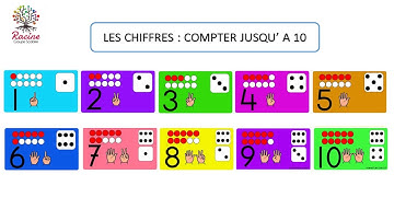 rituel dénombrer jusqu’à 10