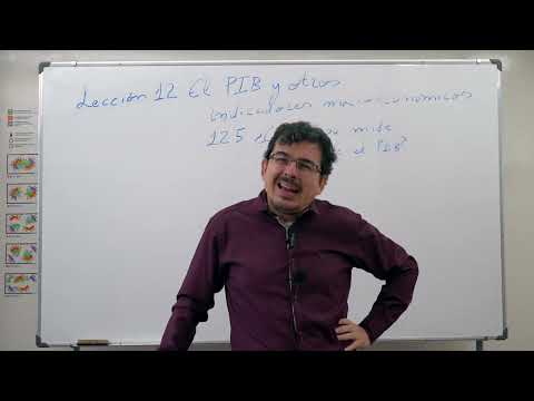 LECCIÓN 12.5: ¿CÓMO SE MIDE REALMENTE EL PIB?