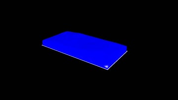 Fluid Dynamics using Particle Systems