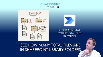 Learn how to see SharePoint Library Total Files in Folders using Power Automate