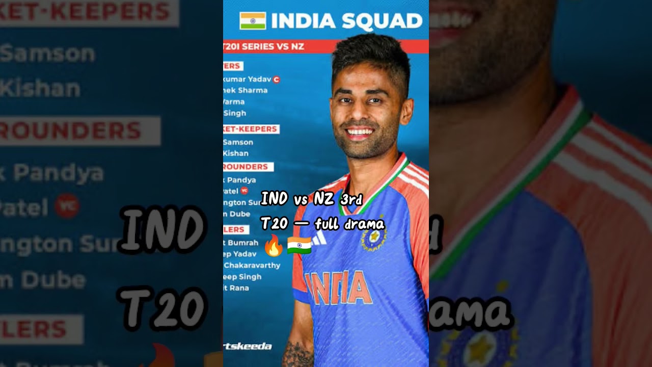 India in beast mode 🔥🇮🇳 